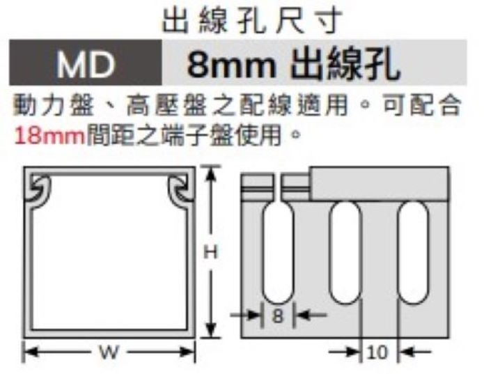 絕緣配線槽MD-6.8▲W55mm*H100mm*L1.7M