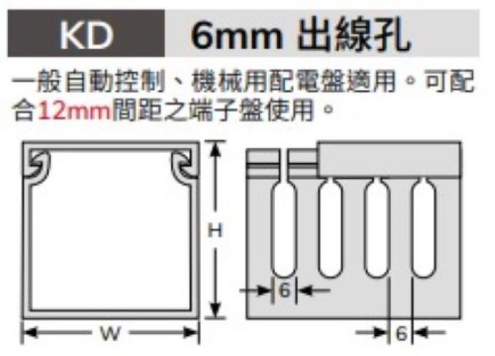 絕緣配線槽KD-1.5▲W33mm*H45mm*L1.7M