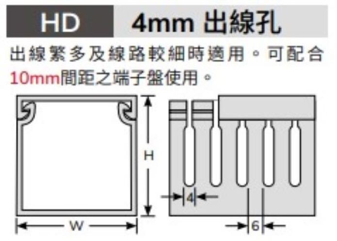 絕緣配線槽HD-3 X 2▲W75mm*H50mm*L2M
