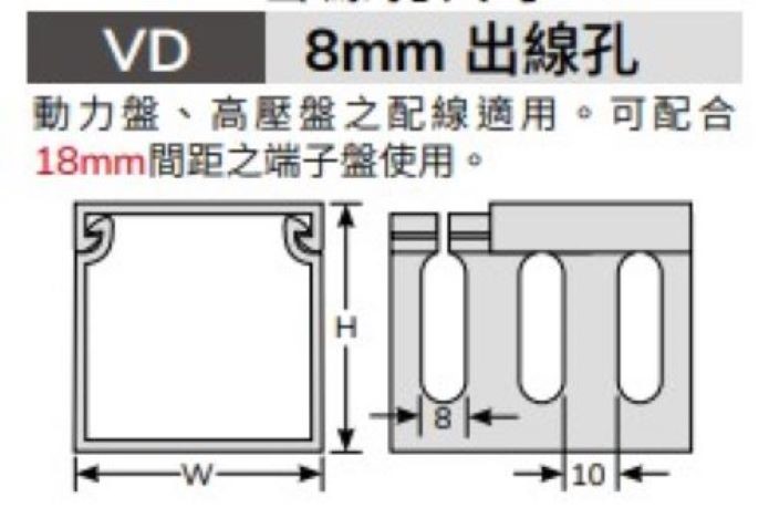 絕緣配線槽VD-16▲W120mm*H100mm*L2M