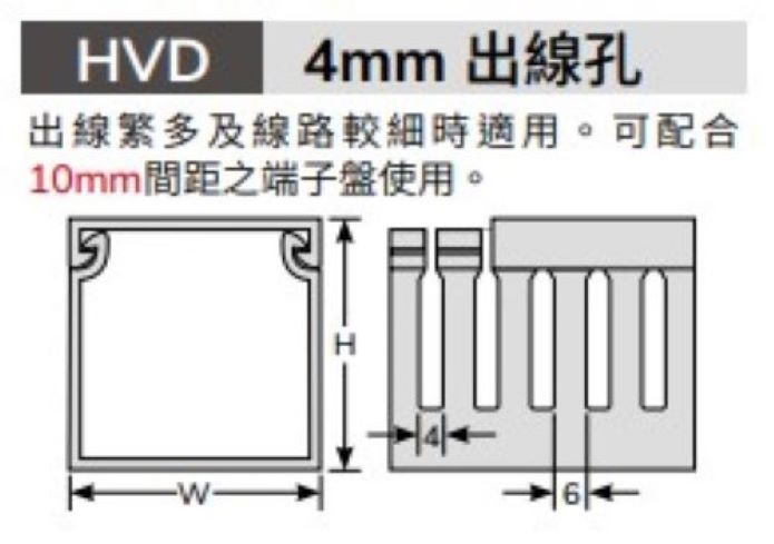 絕緣配線槽HVD-13▲W60mm*H100mm*L2M