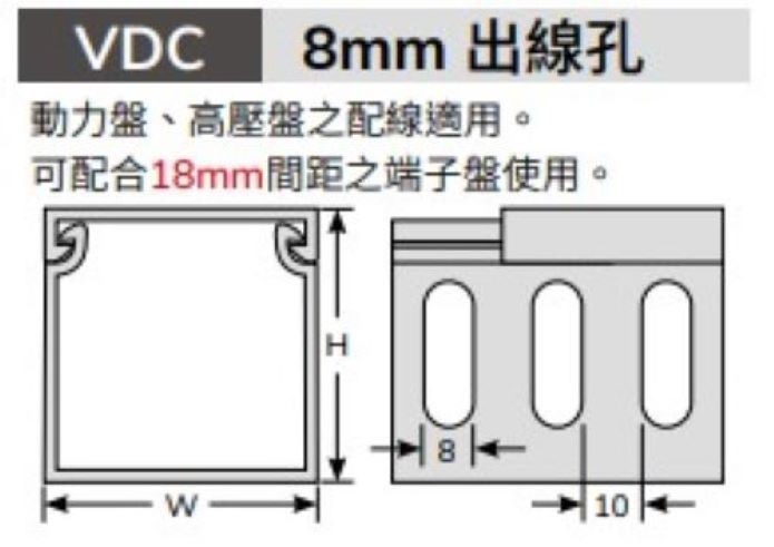 絕緣配線槽VDC-100100▲W100mm*H100mm*L2M