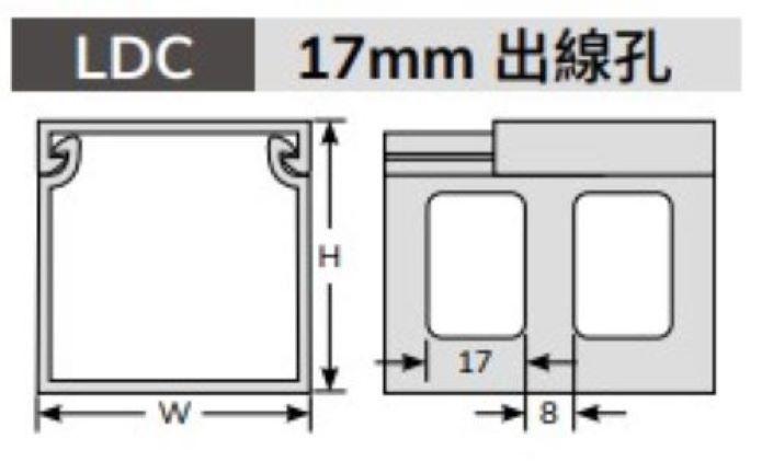絕緣配線槽LDC-6080▲W60mm*H80mm*L2M